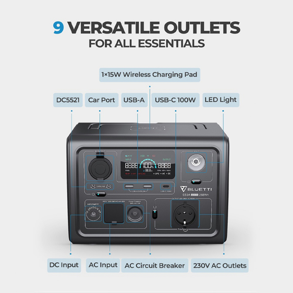 Bluetti EB3A - Dilengkapi 9 output untuk berbagai kebutuhan dan perangkat elektronik