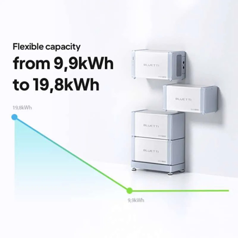 Bluetti EP760 - Kombinasikan dengan 4 baterai B500 untuk mendapatkan kapasitas baterai hingga 19,8kWh