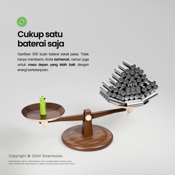 Smartoools MicroBatt AA - Satu buah baterai isi ulang Smartoools setara dengan 500 baterai sekali pakai